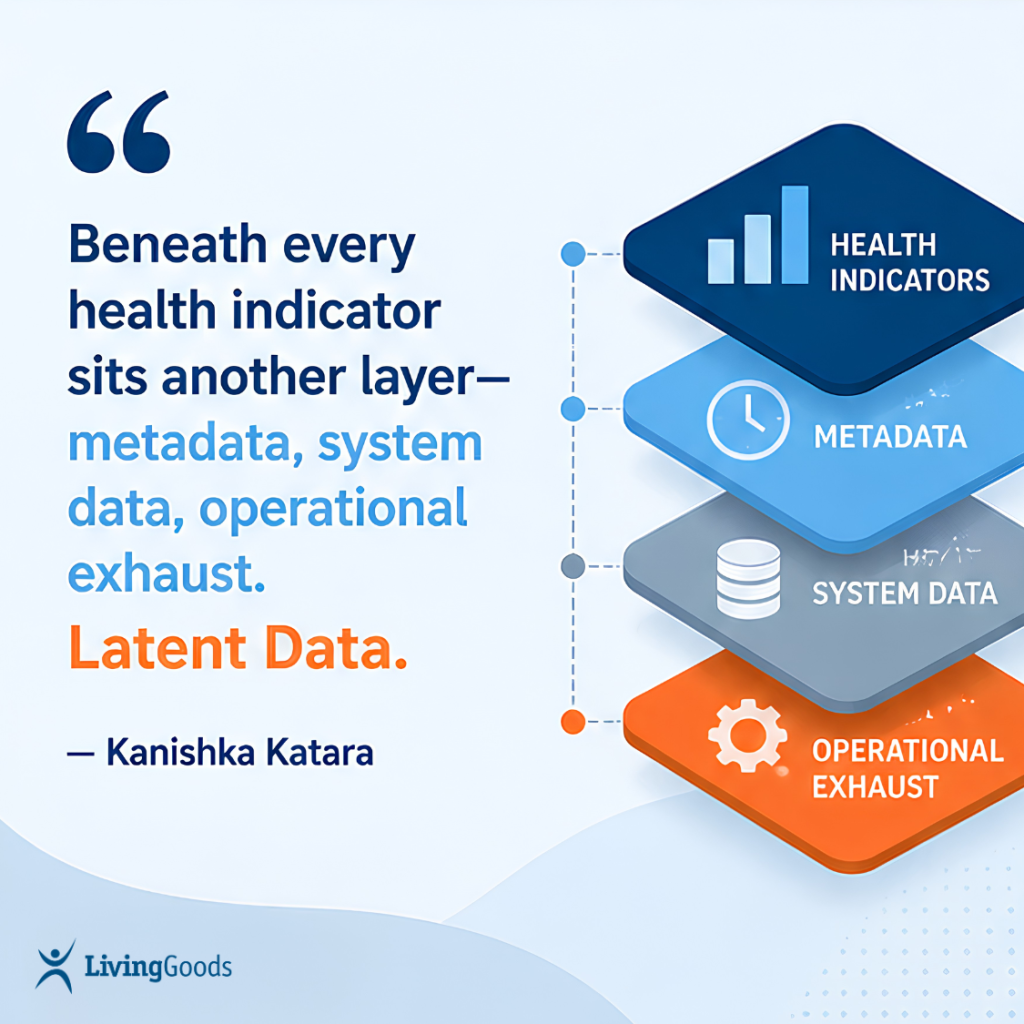 Beneath every health indicator sits another layer—metadata, system data, operational exhaust. Latent Data.